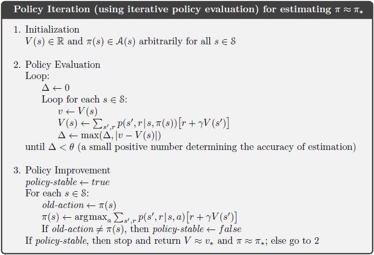 Policy Iteration